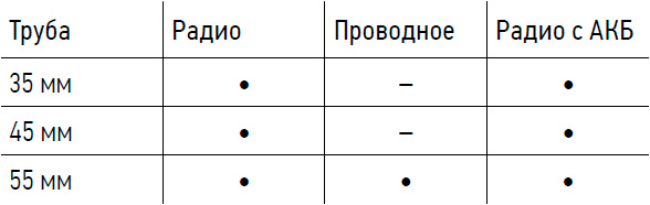 lvt6.jpg