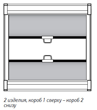 UNI2 Опции